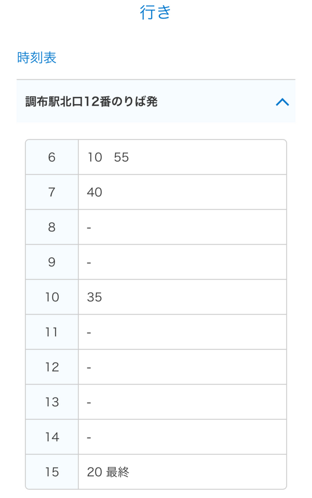 調布からバスでディズニーへ バス乗り場 確実に乗る方法 所要時間